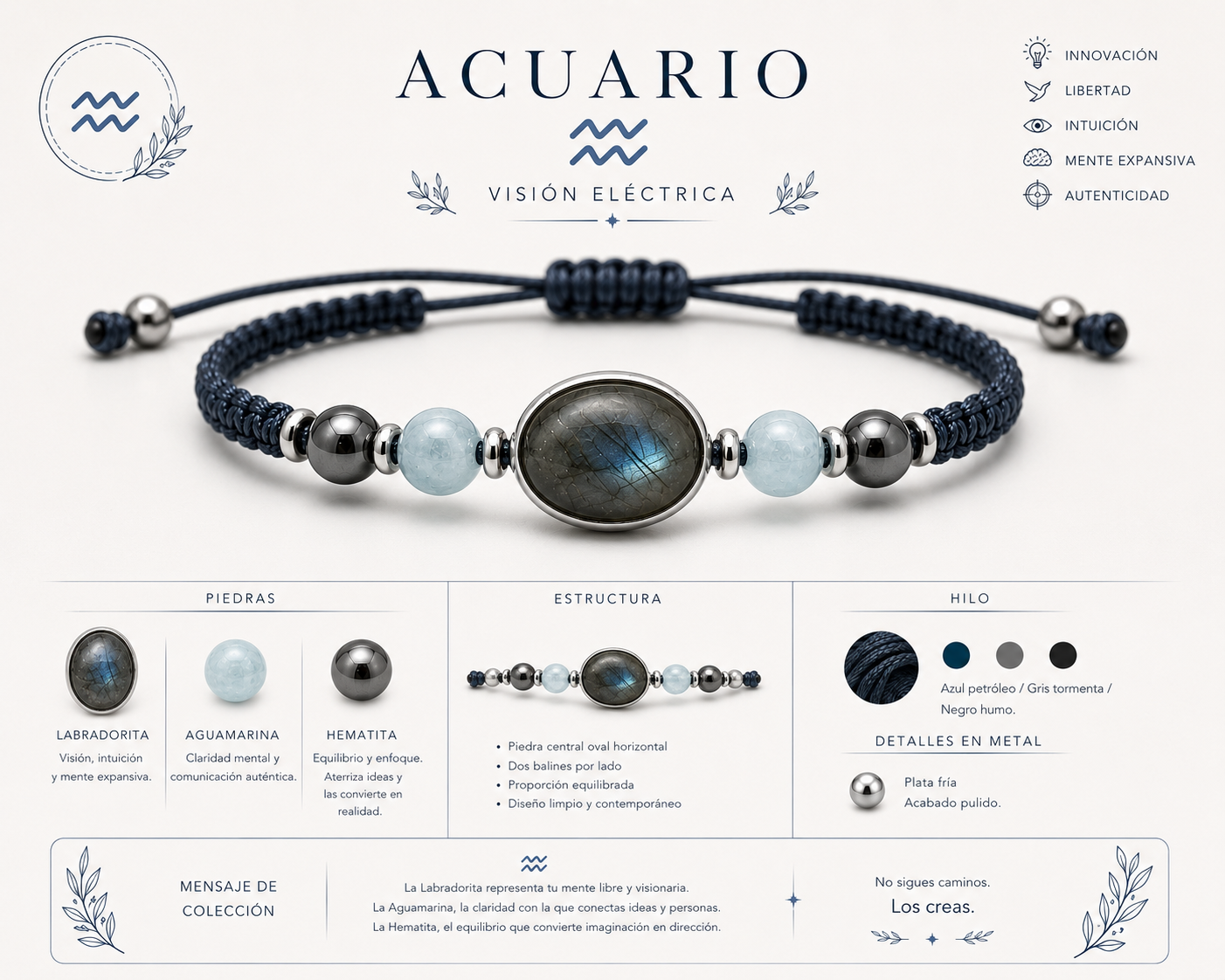 Manilla Zodiacal Acuario — Visión Eléctrica