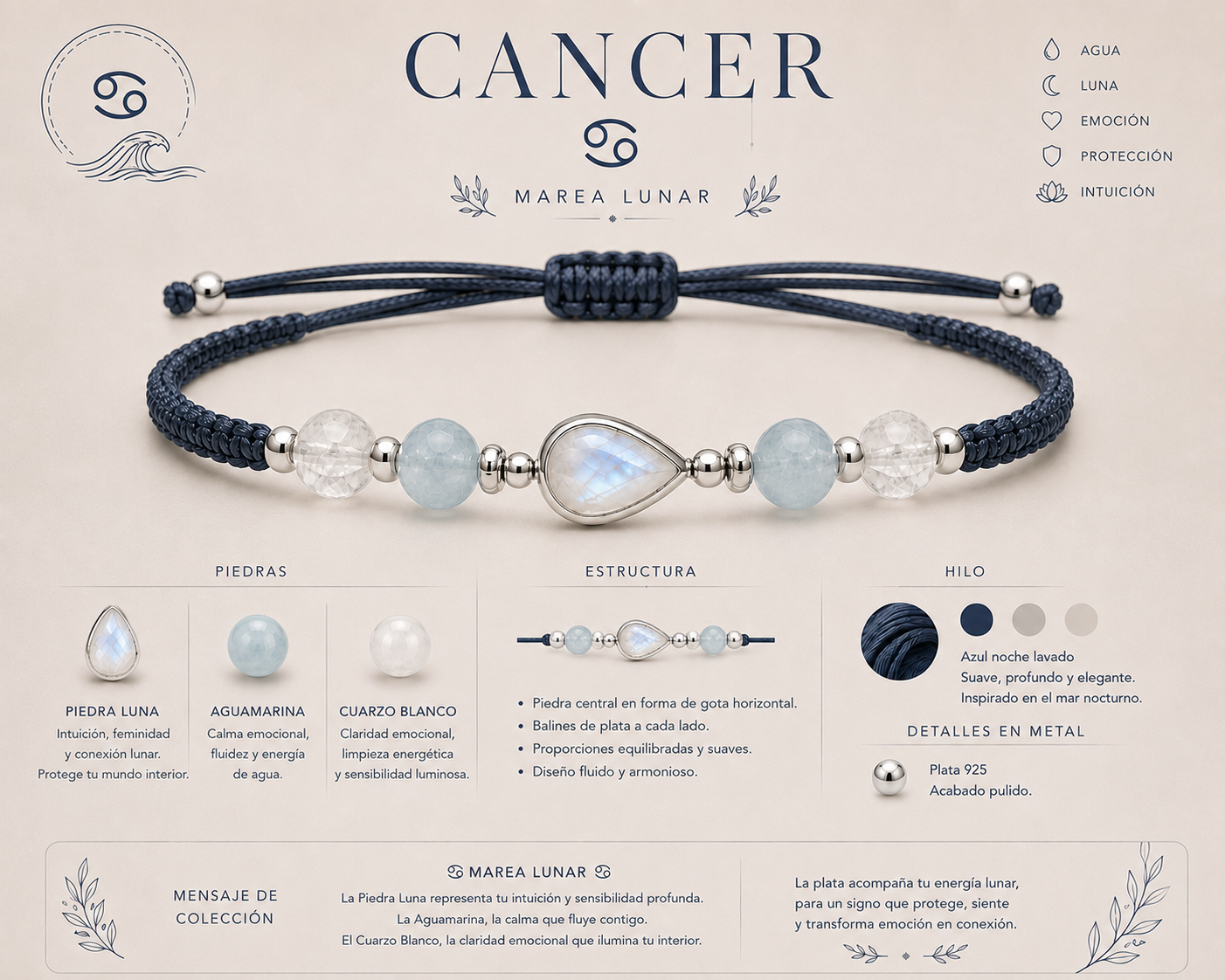 Manilla Zodiacal Cáncer — Marea Lunar