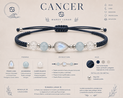 Manilla Zodiacal Cáncer — Marea Lunar