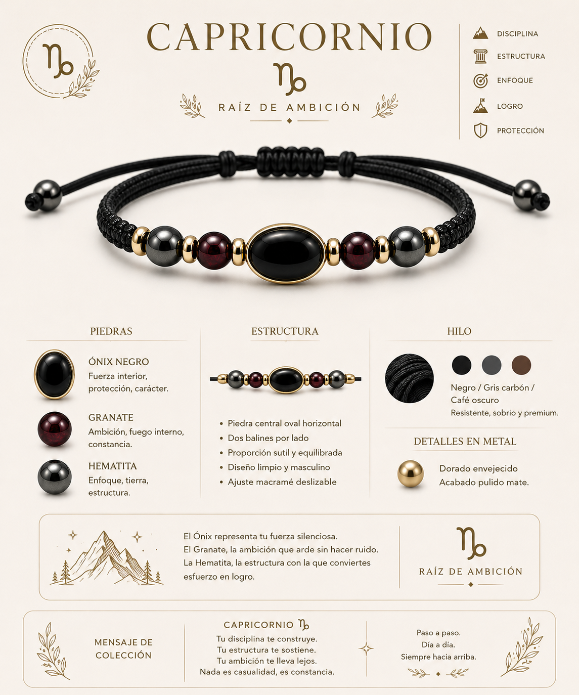 Manilla Zodiacal Capricornio — Raíz de Ambición