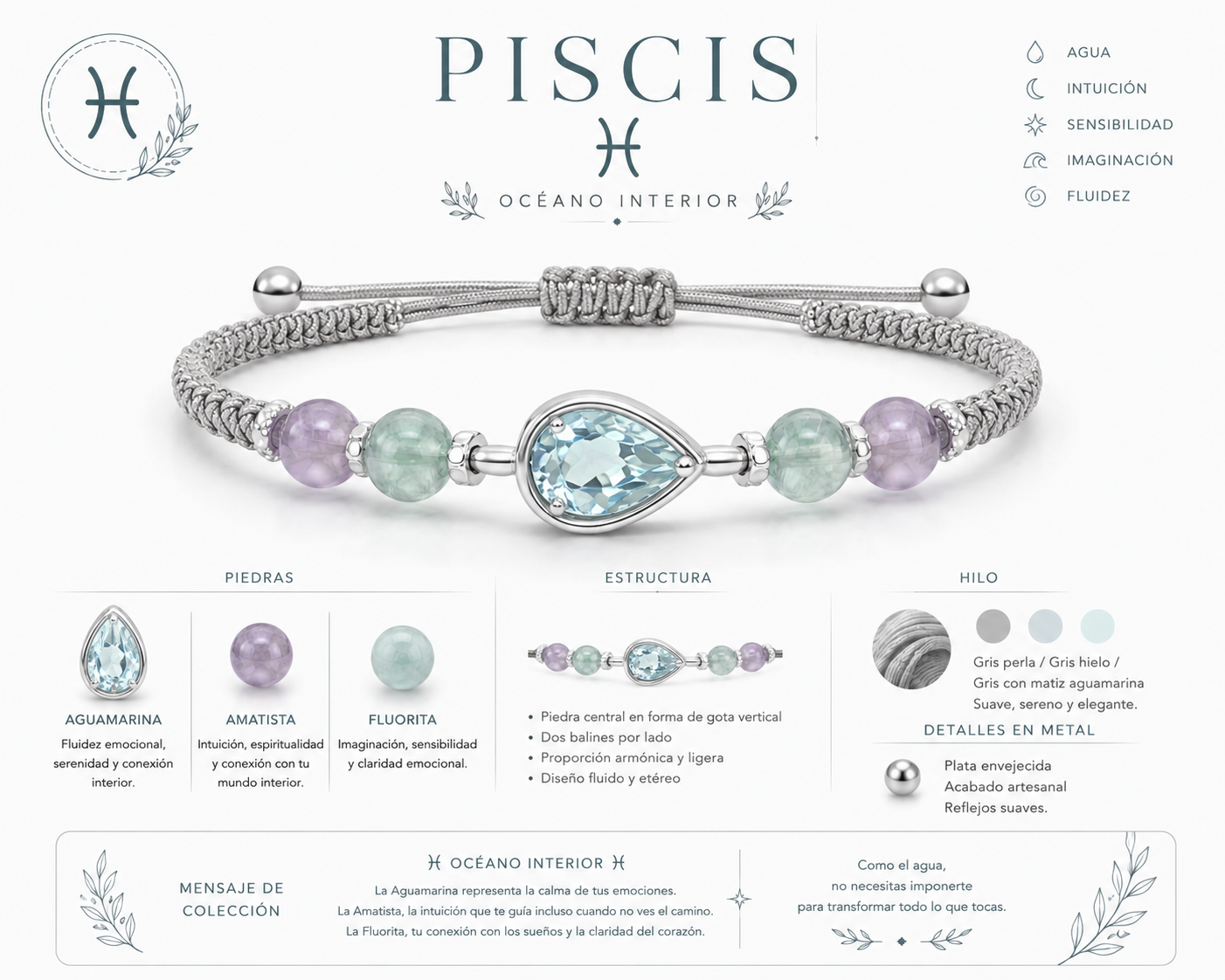 Manilla Zodiacal Piscis — Fluidez Intuitiva