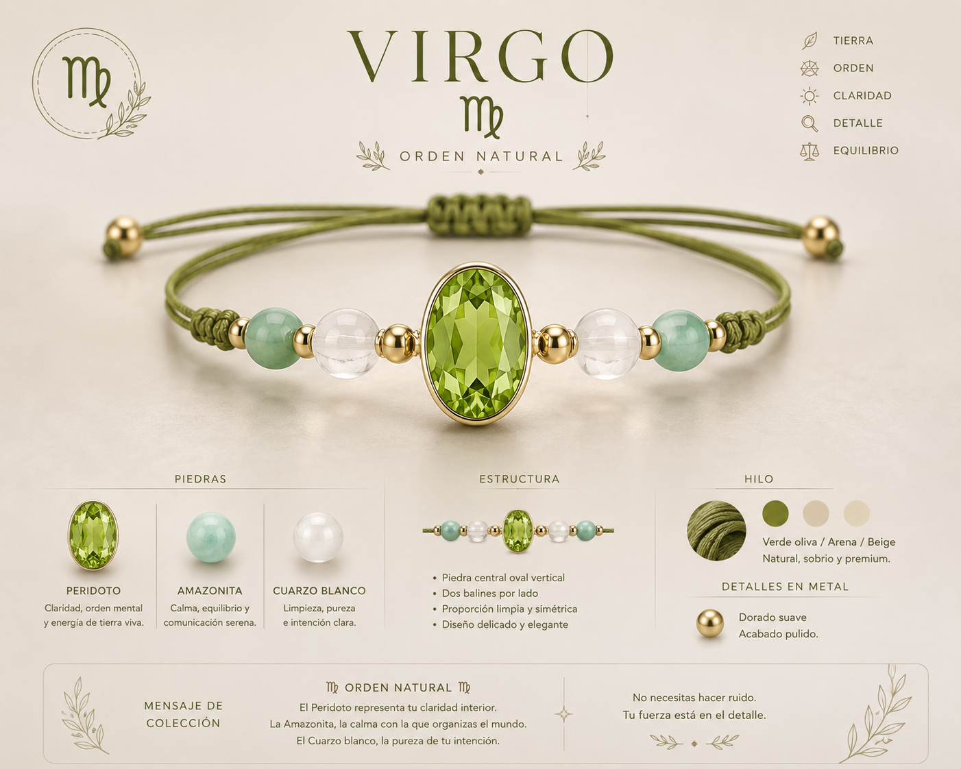 Manilla Zodiacal Virgo — Orden Natural